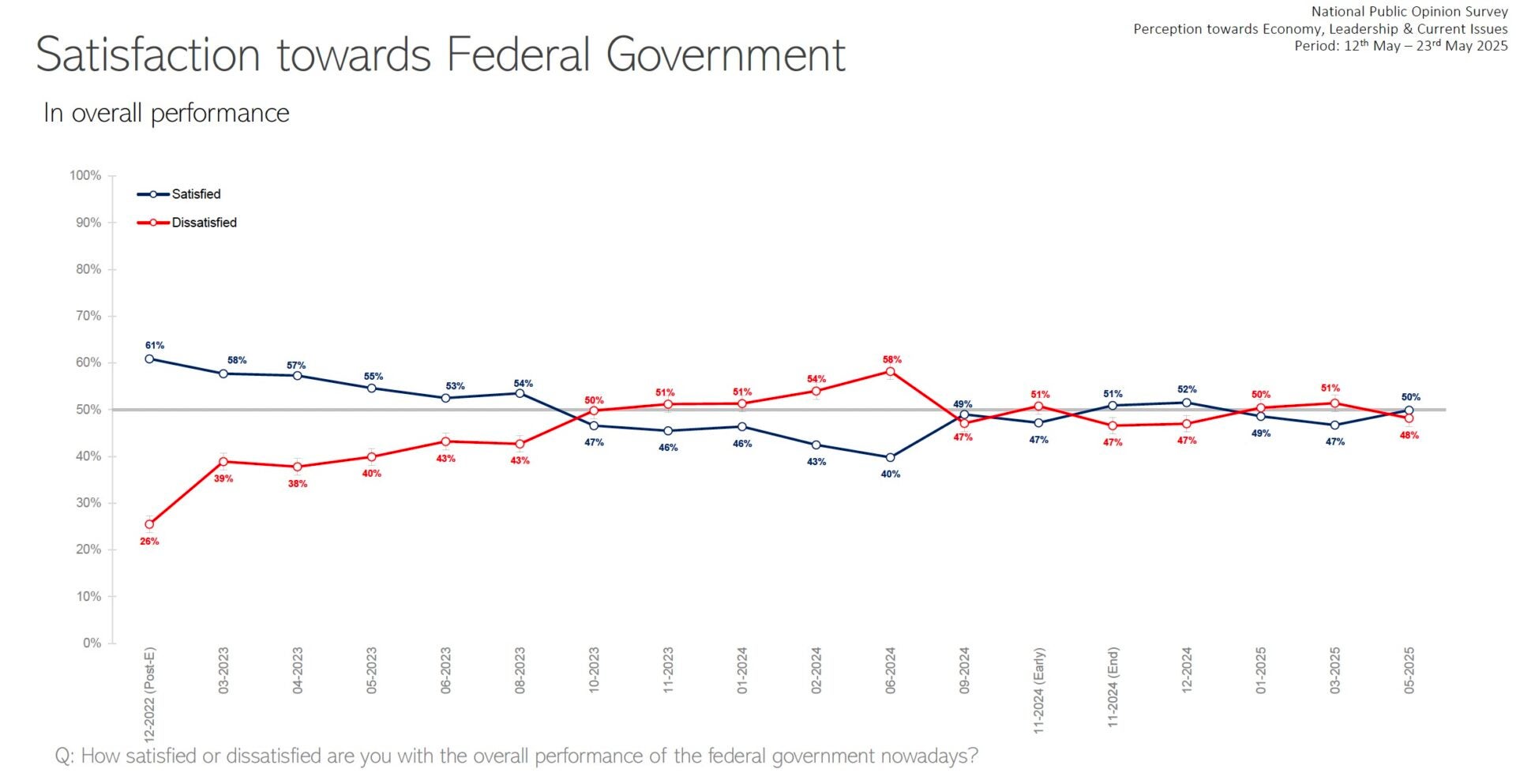 Screenshot 2025 06 24 at 1.09.04 PM